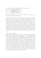 [Ⅰ. 서론] 지역사회복지실천의 중요성과 실천모델-16