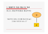 [20세기 디자인사,해체주의] 해체주의-Deconstruction-3