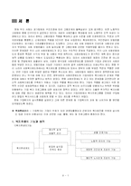 [사회복지] 기업복지 프로그램 실시현황과 불평등-3