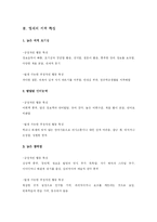 [교육심리] 영재의 지적, 정의적 특성-4