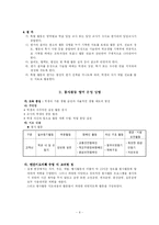 [특별활동] 봉사 활동의 이론과 실제-8