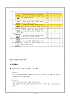[특별활동] 봉사활동-13