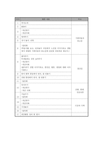 [특별활동] 의 이론과 실제-16
