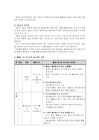 [특별활동] 의 이론과 실제-18