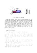 [교육심리학] 조기 영어교육의 내실화 방법 연구-10
