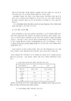 [교육심리학] 조기 영어교육의 내실화 방법 연구-15