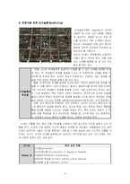 [교수학습방법론] 상보적 교수법-6