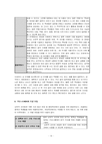 [교수학습방법론] 상보적 교수법-19