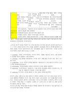 [교수학습방법론] 인지적 도제-15