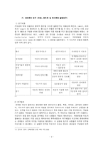 [교육행정] 지도성 이론-9