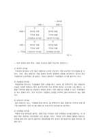 [교육행정] 지도성 이론-12