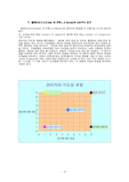 [교육행정] 지도성 이론-16