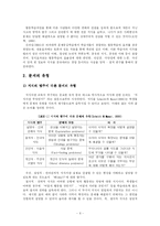 [교육방법] 문제중심학습-8