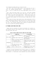 [교육방법] 문제중심학습-9