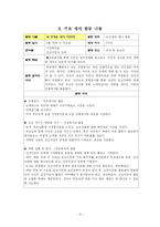 [특별활동] 행사활동 지도의 이론과 실제-14
