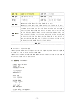 [특별활동] 행사활동 지도의 이론과 실제-18
