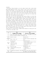 [교수학습방법론] 문제중심학습-4