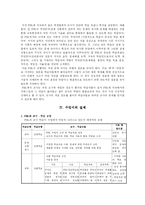 [교수학습방법론] 문제중심학습-12