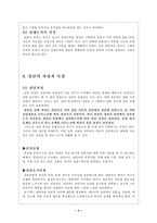 상담의 지도와 기술-4