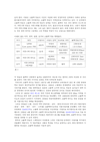 [매체예술론] 소출력 방송-4