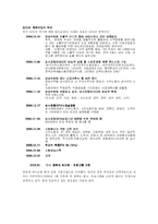 [매체예술론] 소출력 방송-8