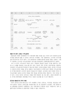 [매체예술론] 소출력 방송-9