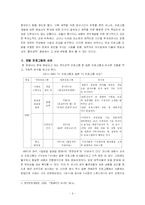 일본 프로그램 모방의 문제-6