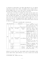일본 프로그램 모방의 문제-7