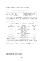 일본 프로그램 모방의 문제-8