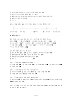 디지털미디어 문화와 개인주의의 관계-12