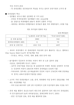 공연 예술 레포트-2