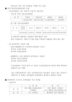 공연 예술 레포트-7