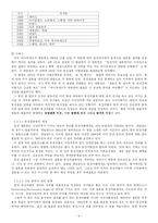 현대사회에서의 동성애문화-8