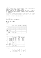 [사회복지조사론] 농촌 노인들의 의료복지 실태-6