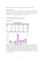 [조사방법론] 새만금 사업에 관한 실태 조사-12
