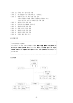 [지역사회복지론] 사회복지공동모금회-4