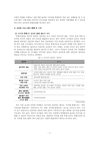 청소년의 성문제와 성교육-6