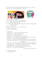 청소년의 성문제와 성교육-10
