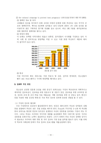 청소년의 성문제와 성교육-15