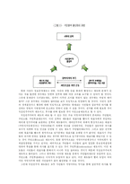 [사회복지, 행정학,] 지역혁신과 시민참여-10