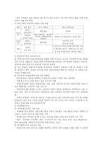 [교육사회] 한-미 FTA와 교육개방-3