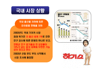 [국제마케팅] 하기스의 중국 시장 성공기-10