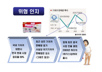[국제마케팅] 하기스의 중국 시장 성공기-11