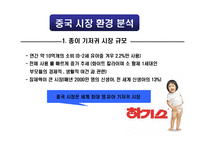 [국제마케팅] 하기스의 중국 시장 성공기-13