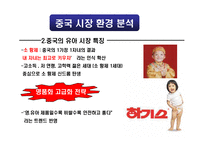 [국제마케팅] 하기스의 중국 시장 성공기-14