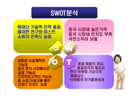 [국제마케팅] 하기스의 중국 시장 성공기-19