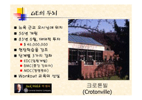 [경영학] GE와 잭웰치-5