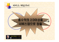 [경영학] GE와 잭웰치-20