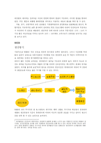 [생산관리] 롯데리아(휘경점) VS WEB 생산기업 운영전략-4