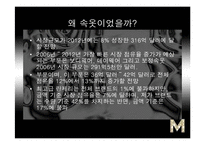 [패션유통] 이너웨어 브랜드 런칭기획서-3